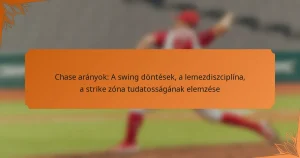 Chase arányok: A swing döntések, a lemezdiszciplína, a strike zóna tudatosságának elemzése